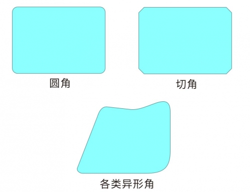 众度玻璃磨边机可以磨哪些类型的角和边？
